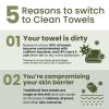 imageClean Skin Club Bamboo Viscose Clean Towels XL 100 USDA Biobased Face Towel Disposable Face Towelette Makeup Remover Dry Wipes Ultra Soft 50 Ct 1 Pack