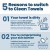 imageClean Skin Club Clean Towels XL 100 USDA Biobased Face Towel Disposable Face Towelette Eczema Association Accepted Makeup Remover Dry Wipes Ultra Soft 30 Count Pack of 390 Count Pack of 1