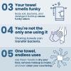 imageClean Skin Club Clean Towels XL 100 USDA Biobased Face Towel Disposable Face Towelette Eczema Association Accepted Makeup Remover Dry Wipes Ultra Soft 30 Count Pack of 390 Count Pack of 1