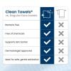 imageClean Skin Club Clean Towels XL Supreme 100 USDA Biobased Face Towel Disposable Face Towelette Eczema Association Accepted Makeup Remover Dry Wipes Ultra Soft 50 Ct 1 PackTowel XL 3pack