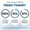 imageClean Skin Club Clean Towels XL Supreme 100 USDA Biobased Face Towel Disposable Face Towelette Eczema Association Accepted Makeup Remover Dry Wipes Ultra Soft 50 Ct 1 PackTowel XL 3pack