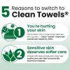 imageClean Skin Club Clean Towels XL Sensitive Skin  UltraSoft Disposable Face Towel Infused with Aloe ampamp Glycerin  DermatologistApproved SingleUse Towelette for Sensitive ampamp Reactive Skin 50 count