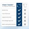 imageClean Skin Club Clean Towels XL Travel Pack 100 USDA Biobased Disposable Face Towel Eczema Association AcceptedDry Wipes TSAApproved Travel Essential1 Pack 10 Ct Total