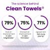 imageClean Skin Club Healthy Aging Clean Towels XL Travel Pack Smooths Fine Lines Wrinkles ampamp Texture Disposable Face Towels AntiAging Dry Wipes TSAApproved Travel Essential 10 Ct