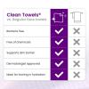 imageClean Skin Club Healthy Aging Clean Towels XL Travel Pack Smooths Fine Lines Wrinkles ampamp Texture Disposable Face Towels AntiAging Dry Wipes TSAApproved Travel Essential 10 Ct