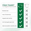 imageClean Skin Club Sensitive Skin Clean Towels XL Travel Pack Disposable Face Towels Infused with Aloe ampamp Glycerin Dermatologist and TSAApproved Travel Essential for Sensitive ampamp Reactive Skin10 Ct
