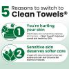 imageClean Skin Club Sensitive Skin Clean Towels XL Travel Pack Disposable Face Towels Infused with Aloe ampamp Glycerin Dermatologist and TSAApproved Travel Essential for Sensitive ampamp Reactive Skin10 Ct