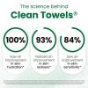 imageClean Skin Club Sensitive Skin Clean Towels XL Travel Pack Disposable Face Towels Infused with Aloe ampamp Glycerin Dermatologist and TSAApproved Travel Essential for Sensitive ampamp Reactive Skin10 Ct